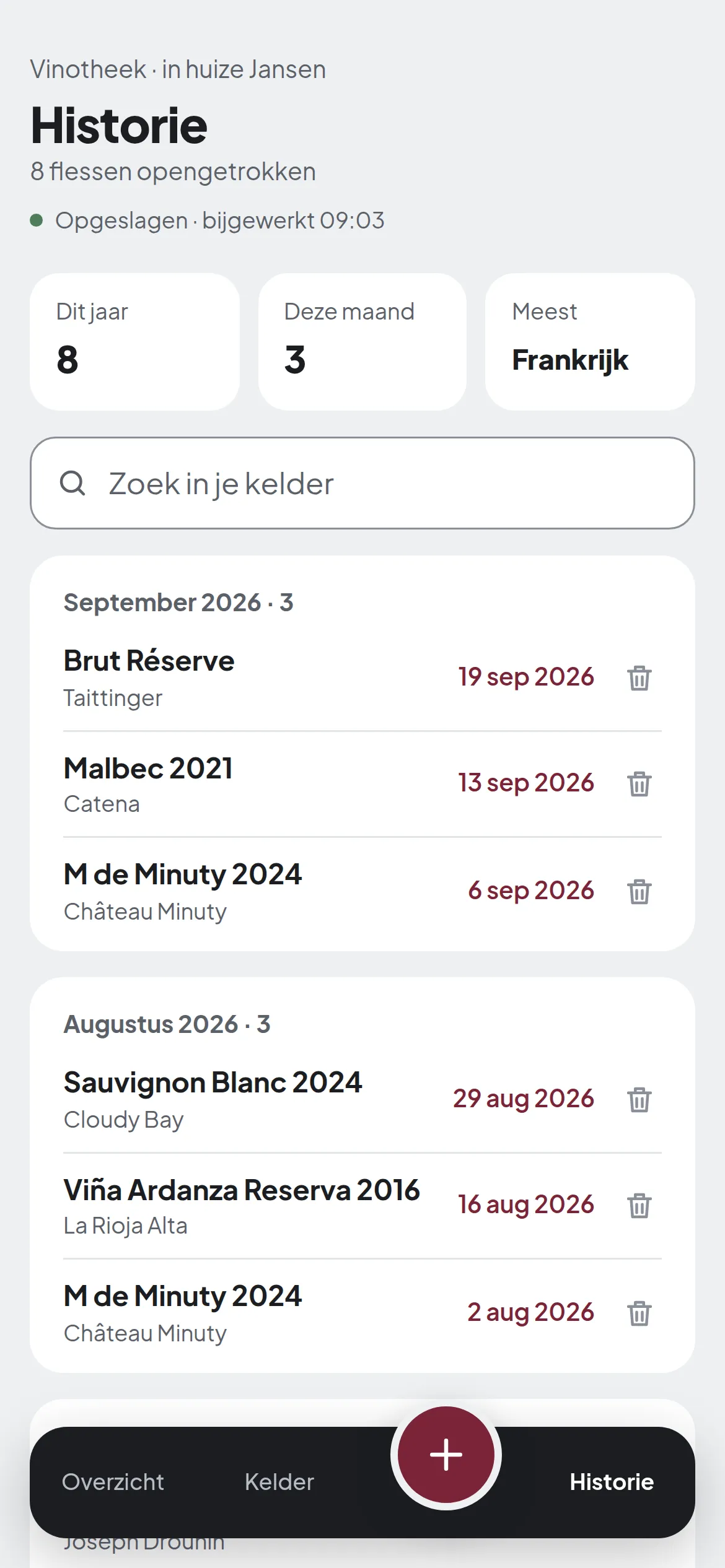 De Historie in Vinotheek met opgedronken flessen per maand.